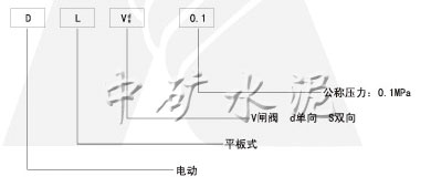 DLVds-0.1電動單、雙向平板閘閥